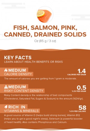 Fish, salmon, pink, canned, drained solids