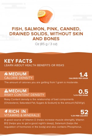 Fish, Salmon, pink, canned, drained solids, without skin and bones
