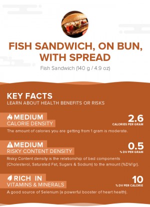 Fish sandwich, on bun, with spread