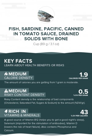 Fish, sardine, Pacific, canned in tomato sauce, drained solids with bone