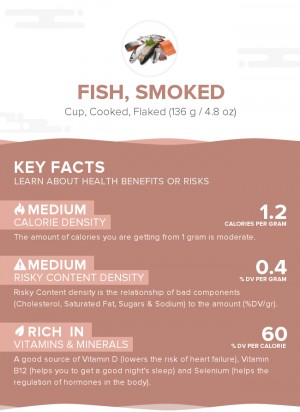 Fish, smoked