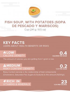 Fish soup, with potatoes (Sopa de Pescado y Mariscos)