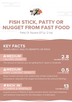 Fish stick, patty or nugget from fast food