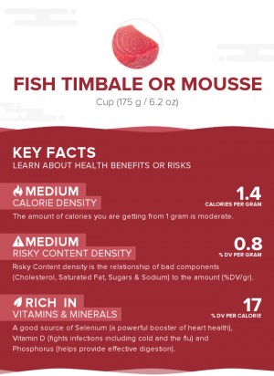 Fish timbale or mousse