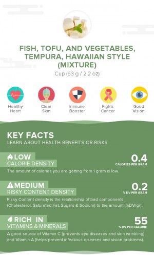 Fish, tofu, and vegetables, tempura, Hawaiian style (mixture)