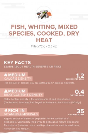 Fish, whiting, mixed species, cooked, dry heat