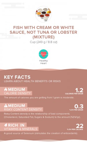 Fish with cream or white sauce, not tuna or lobster (mixture)