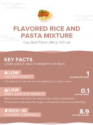 Flavored rice and pasta mixture