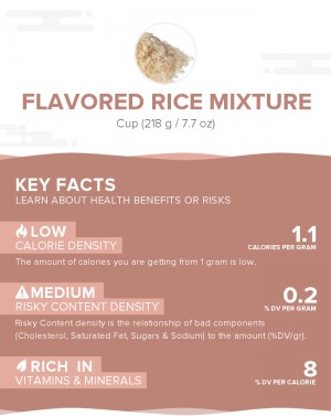 Flavored rice mixture