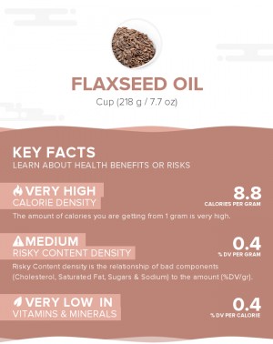 Flaxseed oil