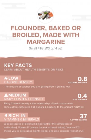 Flounder, baked or broiled, made with margarine