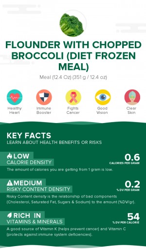 Flounder with chopped broccoli (diet frozen meal)