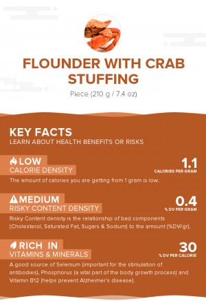 Flounder with crab stuffing