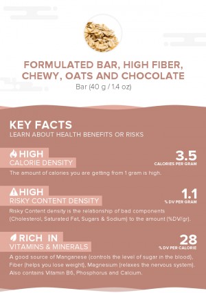 Formulated bar, high fiber, chewy, oats and chocolate