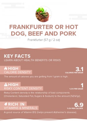 Frankfurter or hot dog, beef and pork