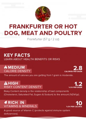 Frankfurter or hot dog, meat and poultry