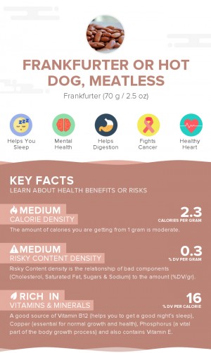 Frankfurter or hot dog, meatless