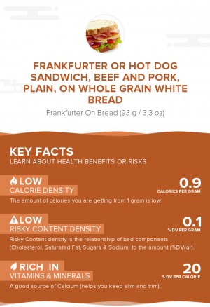 Frankfurter or hot dog sandwich, beef and pork, plain, on whole grain white bread