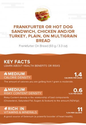 Frankfurter or hot dog sandwich, chicken and/or turkey, plain, on multigrain bread