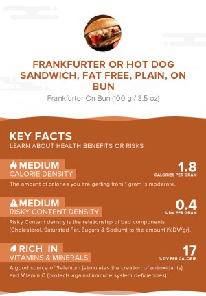 Frankfurter or hot dog sandwich, fat free, plain, on bun