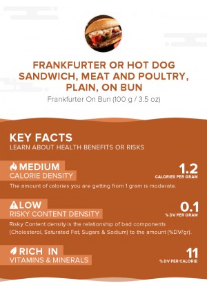 Frankfurter or hot dog sandwich, meat and poultry, plain, on bun