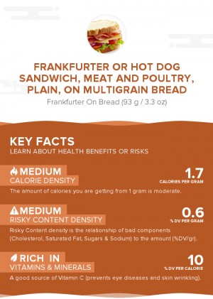 Frankfurter or hot dog sandwich, meat and poultry, plain, on multigrain bread