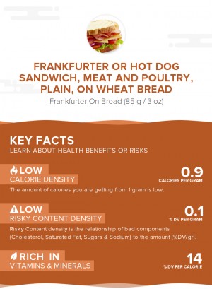 Frankfurter or hot dog sandwich, meat and poultry, plain, on wheat bread