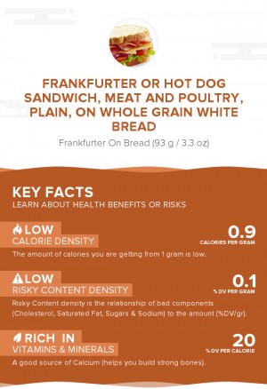 Frankfurter or hot dog sandwich, meat and poultry, plain, on whole grain white bread