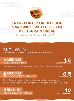 Frankfurter or hot dog sandwich, with chili, on multi-grain bread