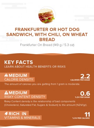 Frankfurter or hot dog sandwich, with chili, on wheat bread
