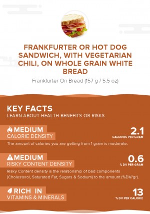 Frankfurter or hot dog sandwich, with vegetarian chili, on whole grain white bread
