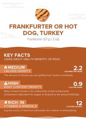 Frankfurter or hot dog, turkey