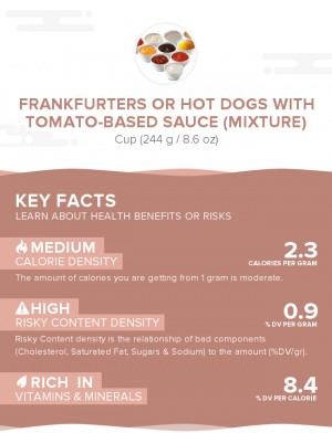 Frankfurters or hot dogs with tomato-based sauce (mixture)