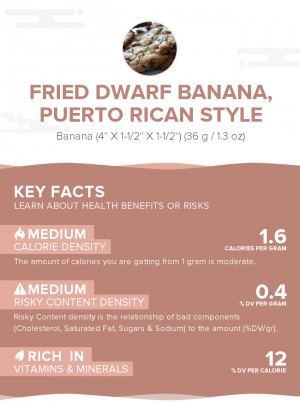 Fried dwarf banana, Puerto Rican style