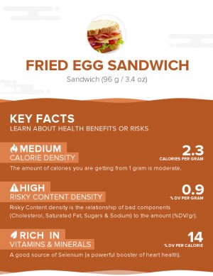 Fried egg sandwich