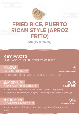 Fried rice, Puerto Rican style (arroz frito)