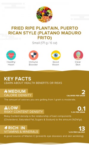 Fried ripe plantain, Puerto Rican style (Platano maduro frito)