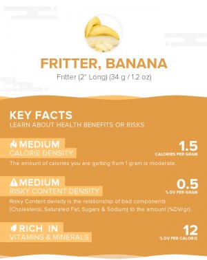 Fritter, banana