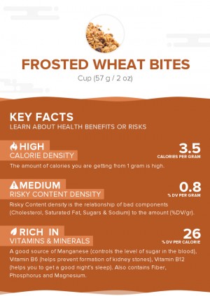 Frosted Wheat Bites