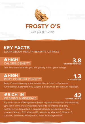 Frosty O's