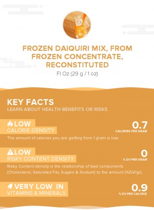 Frozen daiquiri mix, from frozen concentrate, reconstituted