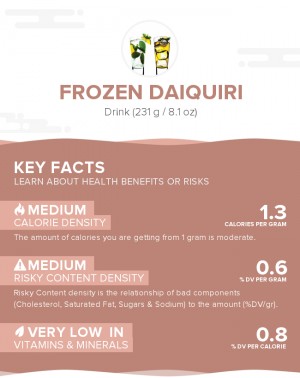 Frozen daiquiri