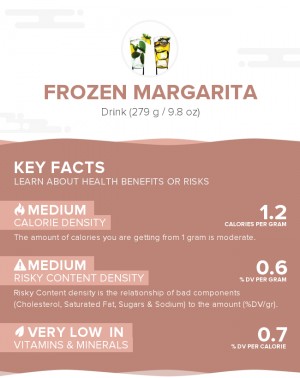 Frozen margarita