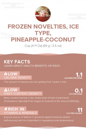 Frozen novelties, ice type, pineapple-coconut