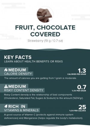 Fruit, chocolate covered