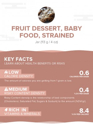 Fruit dessert, baby food, strained