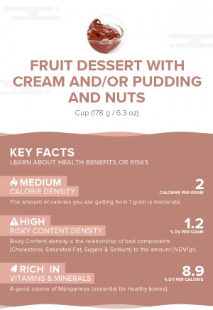 Fruit dessert with cream and/or pudding and nuts