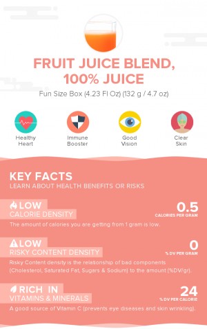 Fruit juice blend, 100% juice