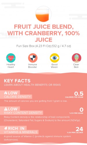 Fruit juice blend, with cranberry, 100% juice