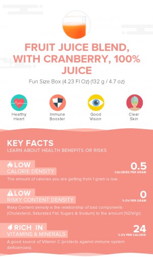 Fruit juice blend, with cranberry, 100% juice